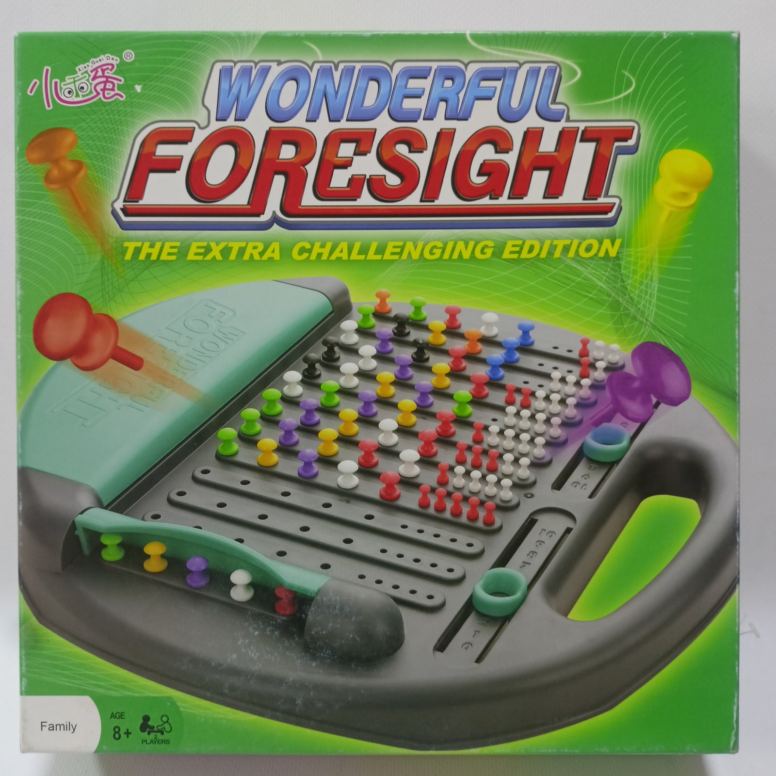 Wonderful Foresight - لعبة كسر الشيفرة